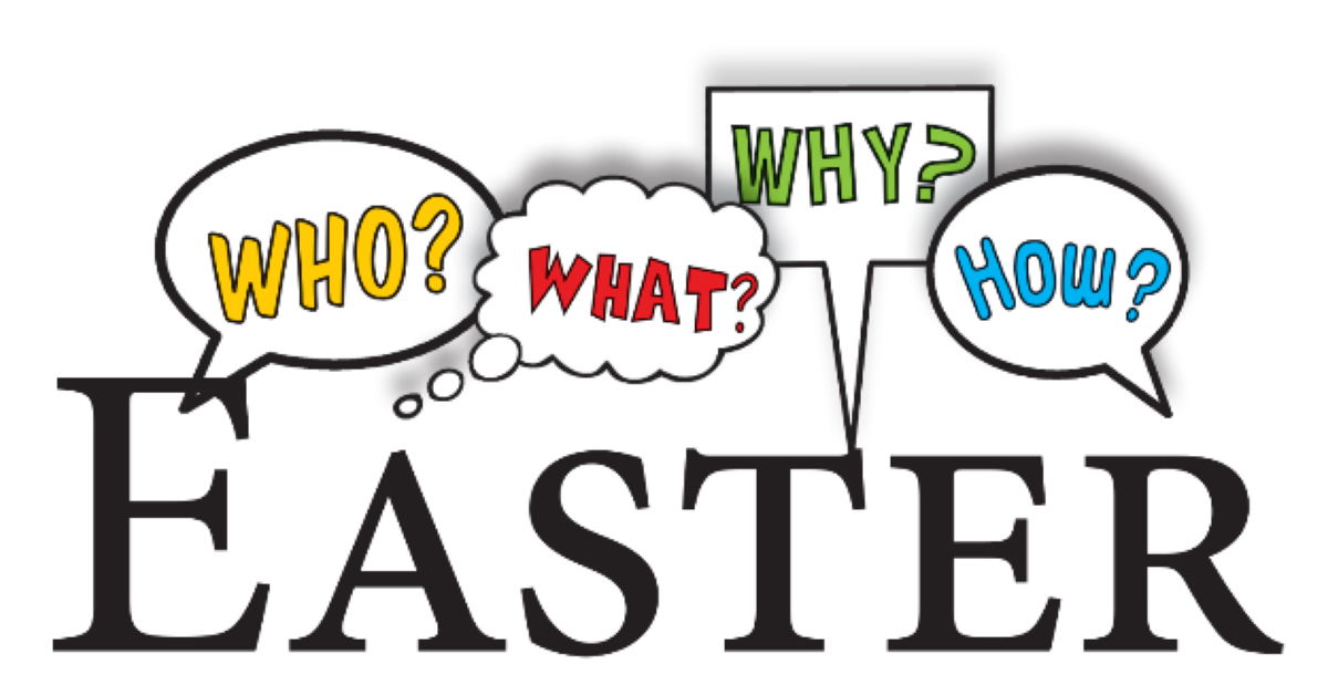 The word EASTER with speech bubbles asking Who? What? Why? How?